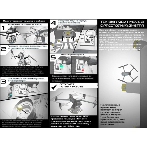 Сеткомет «Тарантул» против дронов в Ухте стартовый набор