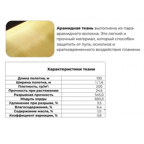 Кевлар, арамидная ткань в полотне / рулон в Ухте